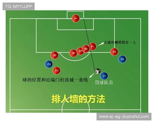 全面解读足球四必铲技战术内涵与其在现代比赛中的实际应用意义分析